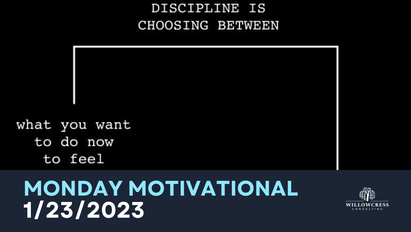 Monday Motivational 1/23/2023