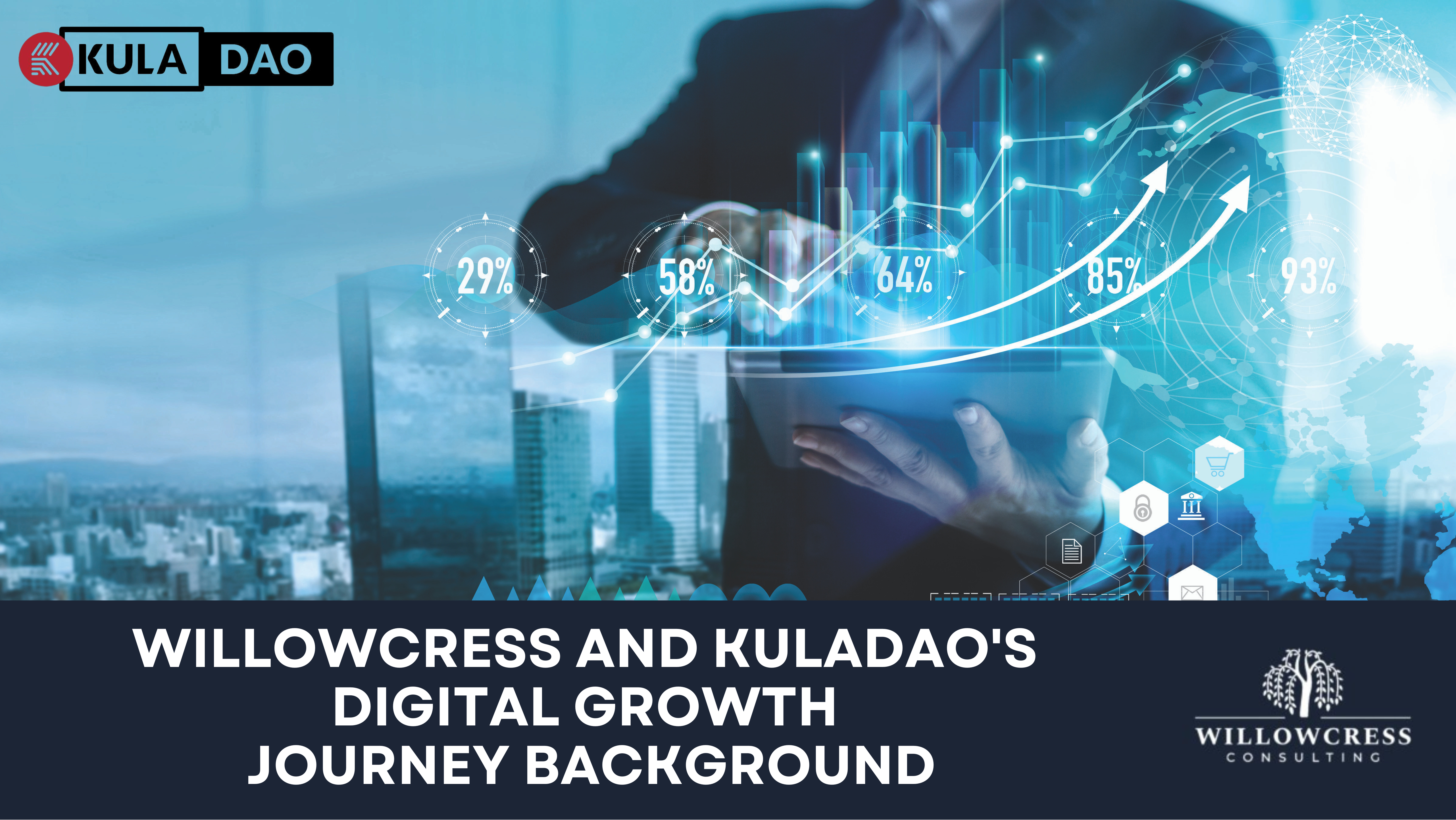 WillowCress and KulaDAO’s Digital Growth Journey