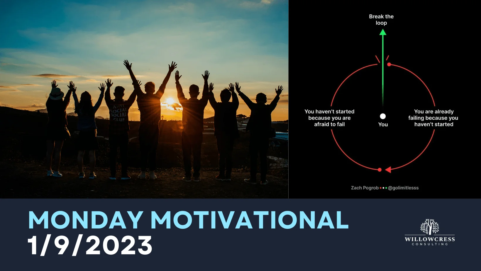 Monday Motivational 1/9/2023